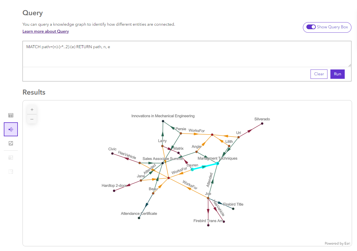 Query results link chart preview shows any selections made in the table view. Query results link chart preview shows any selections made in the table view.